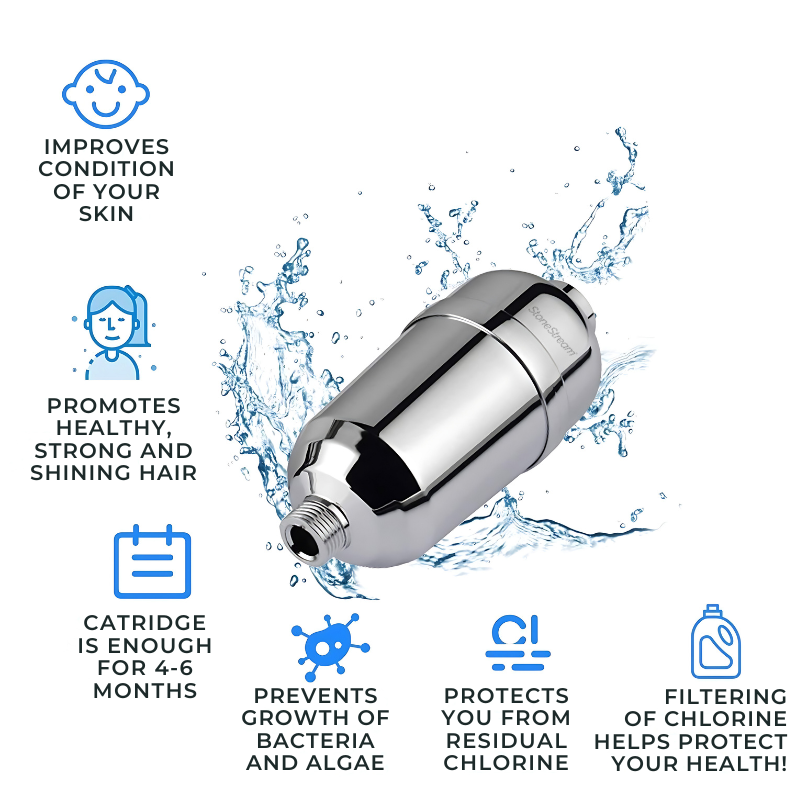 Cartucho de repuesto para filtro de ducha de agua dura avanzado