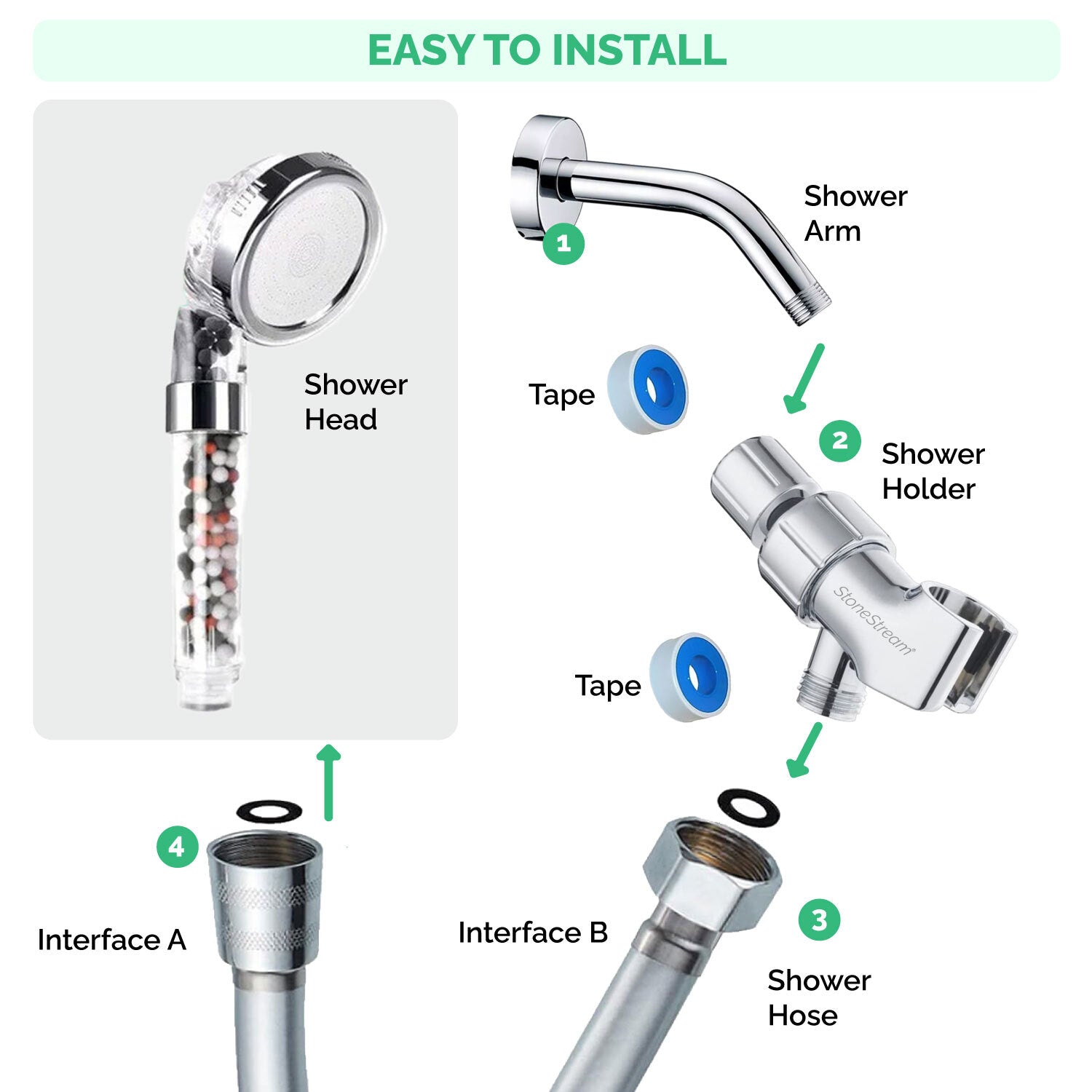 Cabezal de ducha de ecopower iónico filtrado compatible con ducha eléctrica