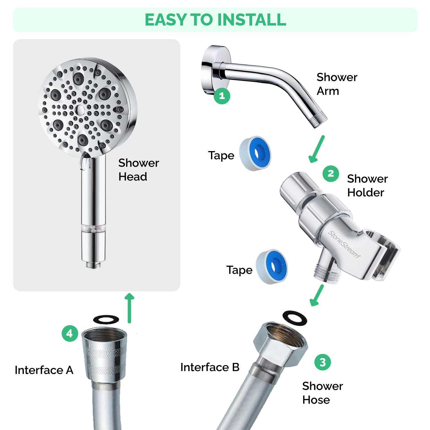 Ecolux 9 Mode High Pressure Shower Head (Filtered)