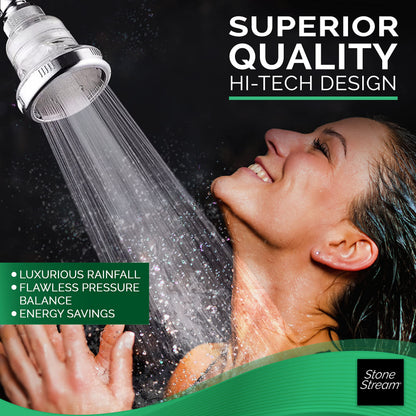 Eco-friendly shower head with water-saving features