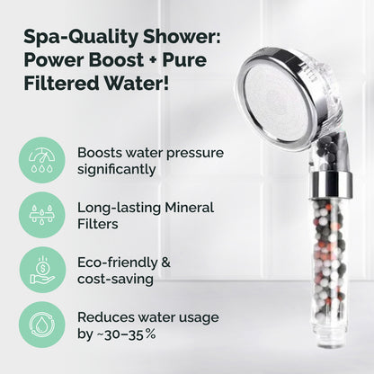 Cabezal de ducha de ecopower iónico filtrado compatible con ducha eléctrica