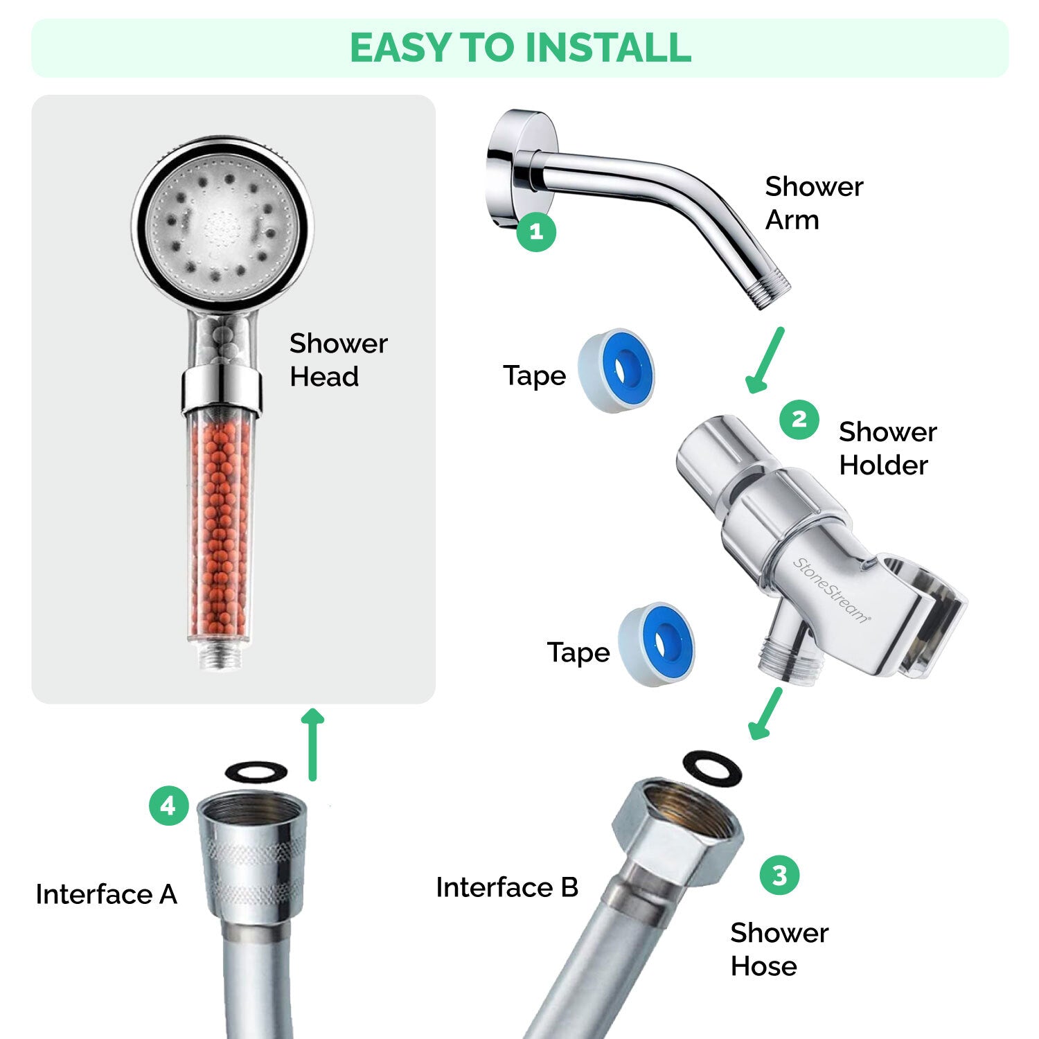 Cabezal de ducha iónico LED