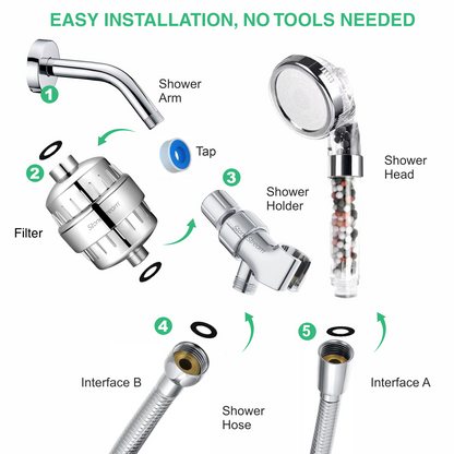 Cabezal de ducha iónico filtrado Compatible con ducha eléctrica Ecopower